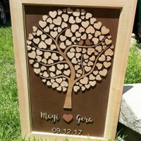 Qué tan practico sería?? Cuál les agrada más ? - 2