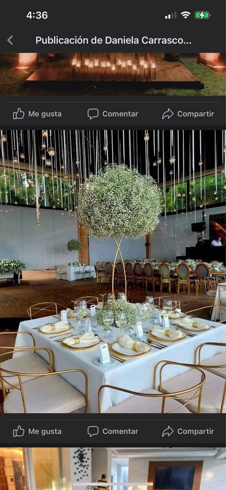 ¿Cómo decorarías la mesa?🍽️ - 1