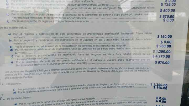 Costos del registro civil en el cis puebla - 1