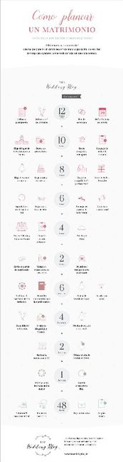 Recién comprometidos - 4