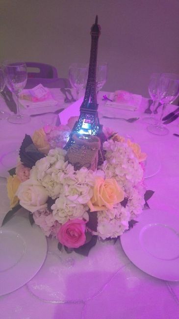 Decoración...?? - 8