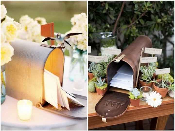 ¿Cobrarían algún tipo de cover en su boda? - 1