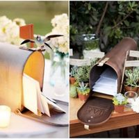 ¿Cobrarían algún tipo de cover en su boda? - 1