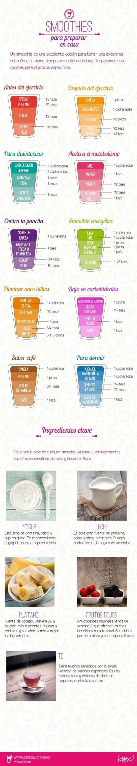 Prepararse para el gran día ! - 4