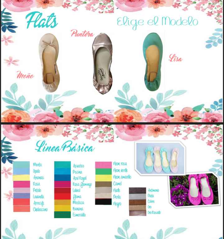 Recomendación de Flats - 1