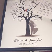 árbol de huellas - 1