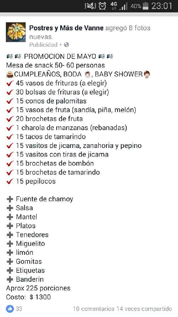 ¿Qué dulces pondrías en una mesa de postres? - 1