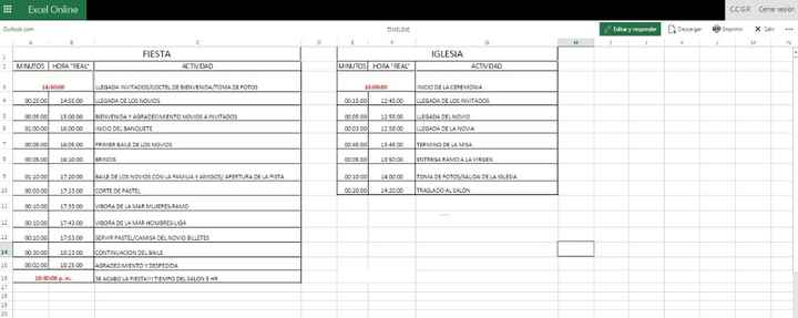 TIMELINE