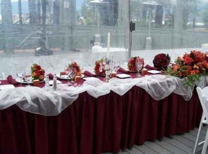 Mesa sola o compartida - 1