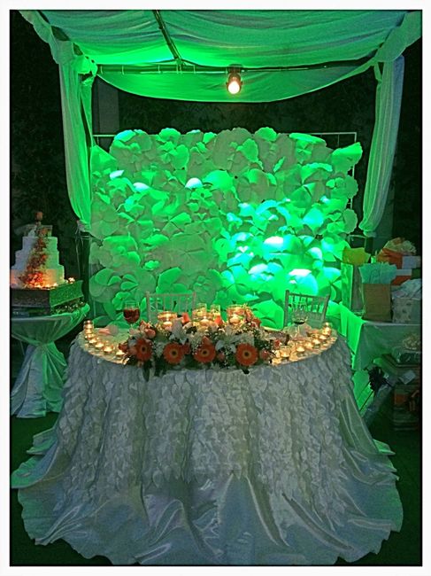 El mejor día de mi vida 