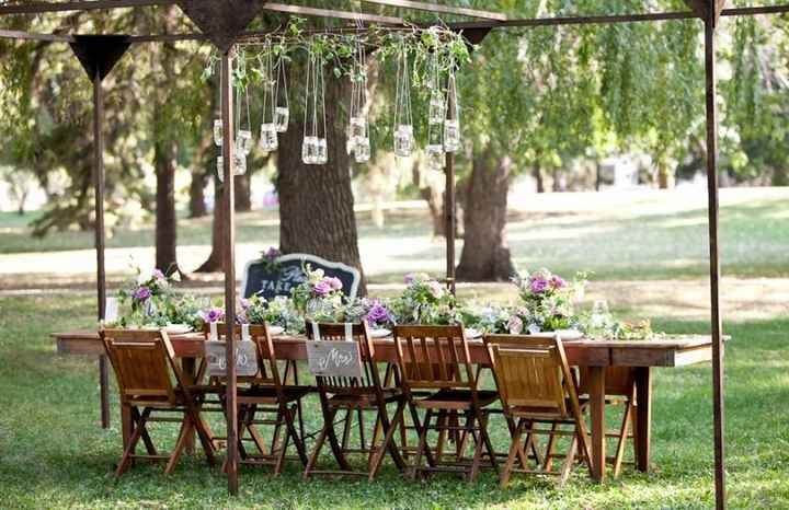 Mi recepcion ideal...