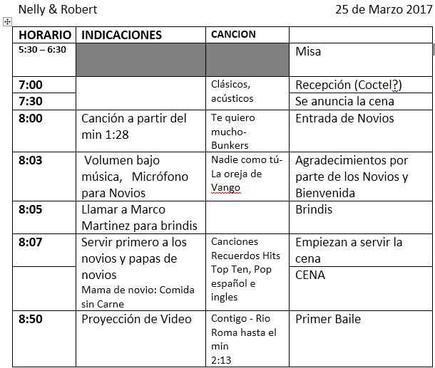 programa 1