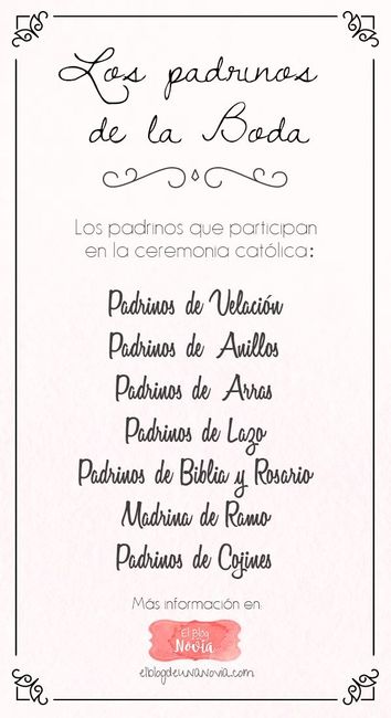 Lista de padrinos - Foro Organizar una boda - bodas.com.mx