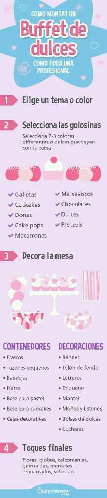 Retro recreativo- como organizar mesa de dulces!! - 1