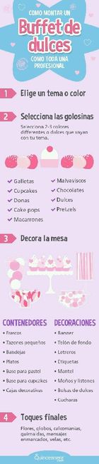 Retro recreativo- como organizar mesa de dulces!! - 1