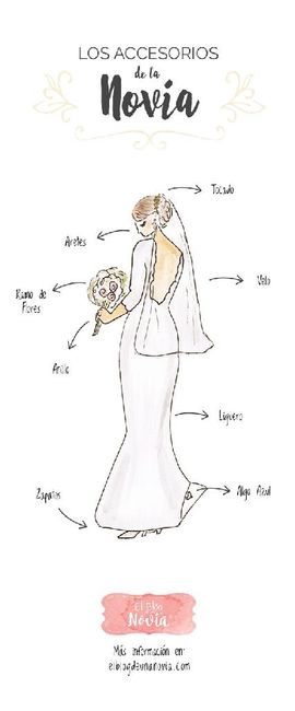 Con o sin anillo de compromiso el día de la boda religiosa - 1