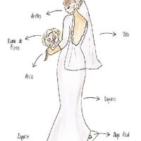 Con o sin anillo de compromiso el día de la boda religiosa - 1