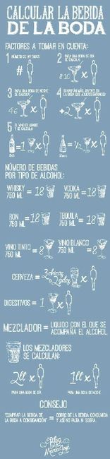  Vino..!! - 1