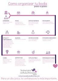 Tips para organizar una boda 19