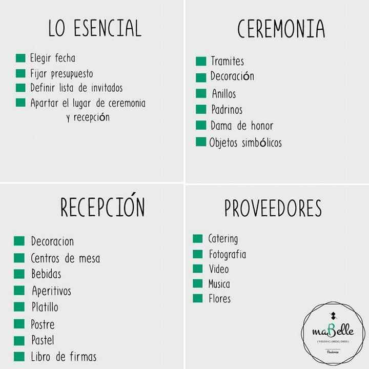 Check list boda - 2