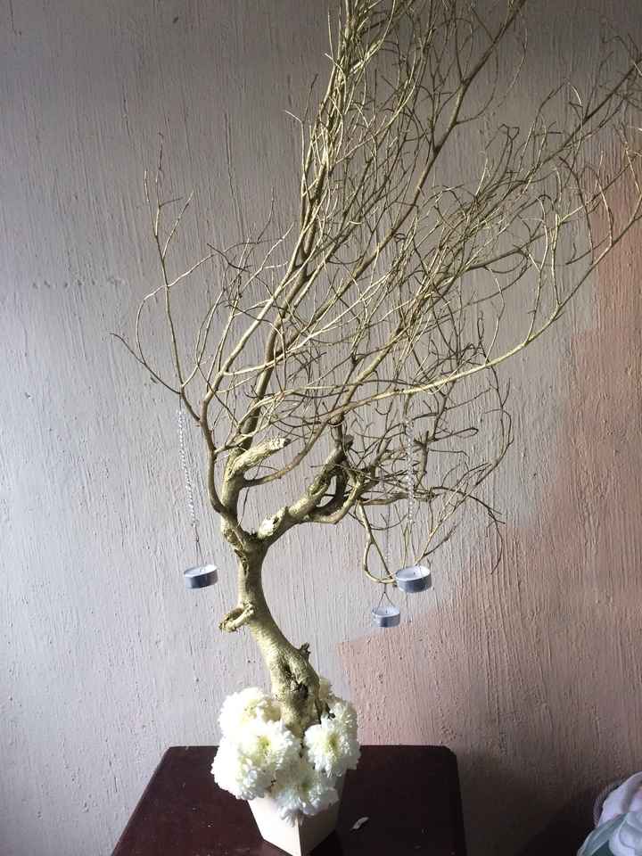  Un peso menos de encima 💐 - 7