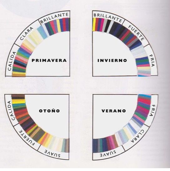 ¡Ayuda para elegir los colores de mi boda! - 3