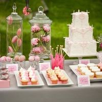 Mesa de dulces !!!!! que opinas ??? - 3