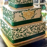 Guerra de admins: Pasteles - 1