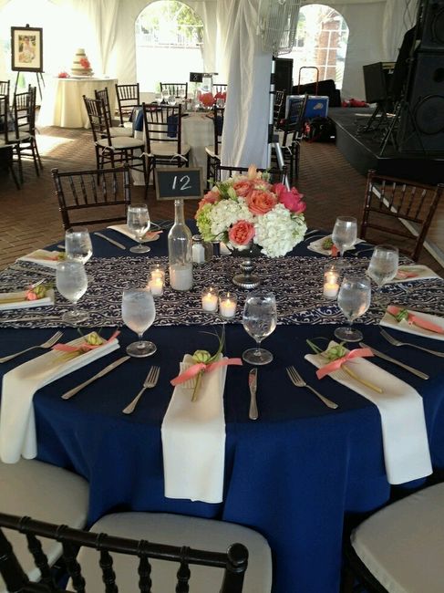 Los usaré o no los usaré  ?? - 1