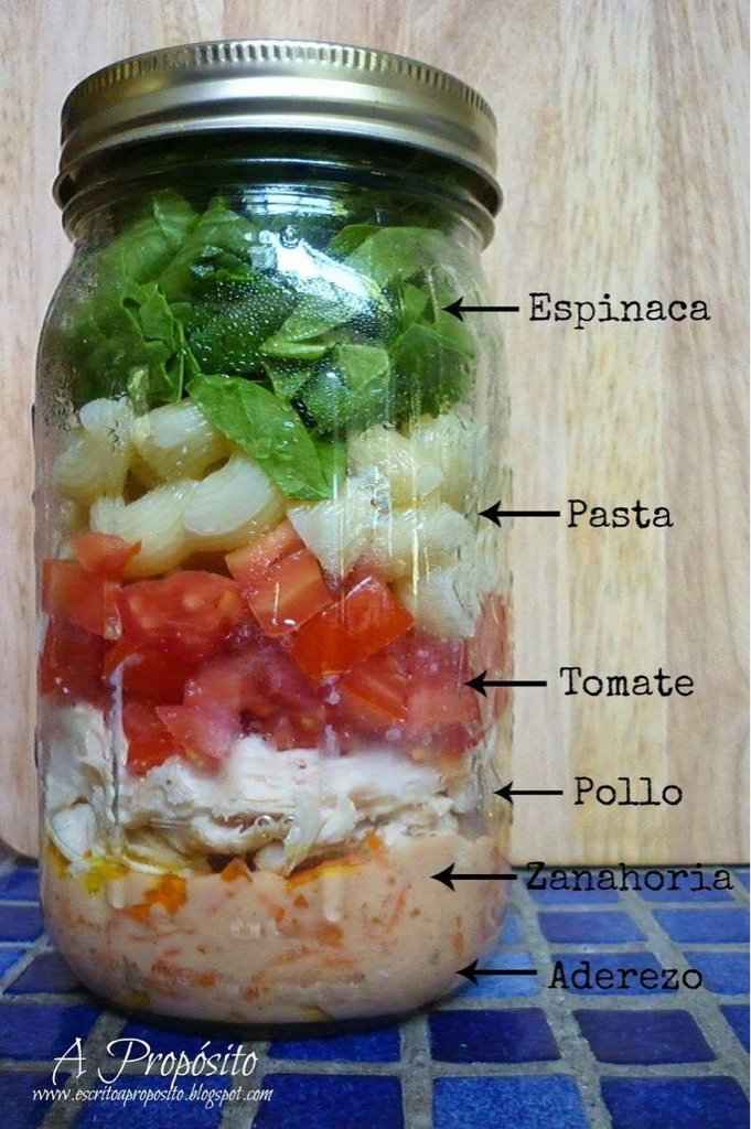 Dietas antes de la boda - 1