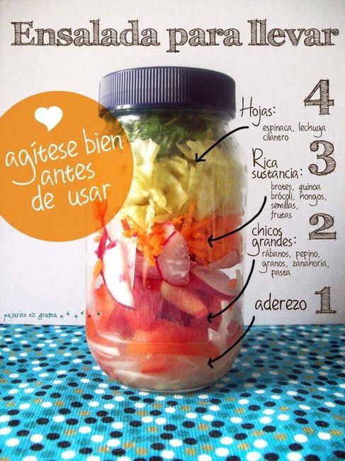 Dietas antes de la boda - 1