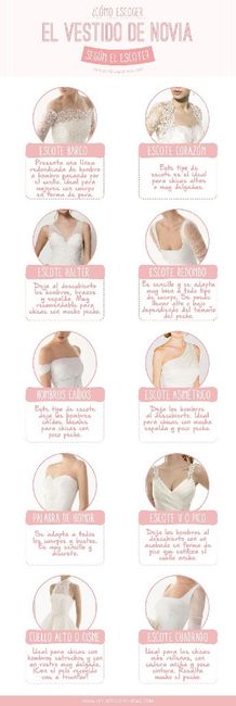 Tipos de vestidos de novia - 2