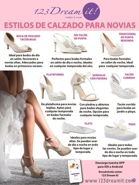 Tipos de vestidos de novia - 3