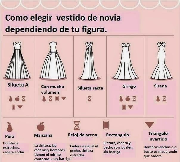 Tipos de vestidos de novia - 8