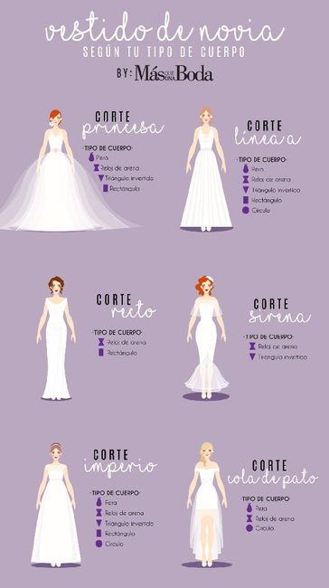 Tipos de vestidos de novia - 9