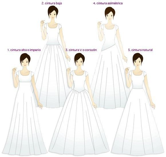 Tipos de vestidos de novia - 10