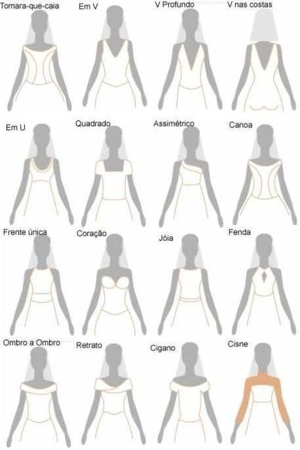 Tipos de vestidos de novia - 11