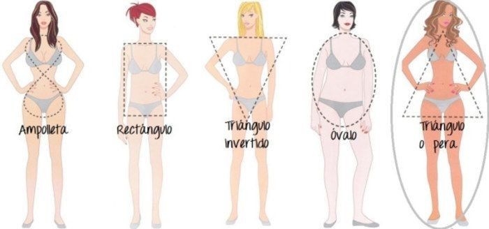 Tipos de vestidos de novia - 13