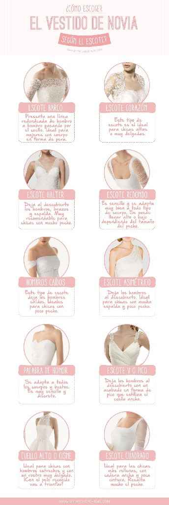 Tipos de vestidos de novia - 2