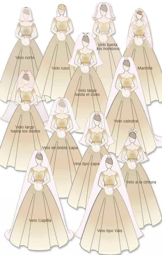 Tipos de vestidos de novia - 5