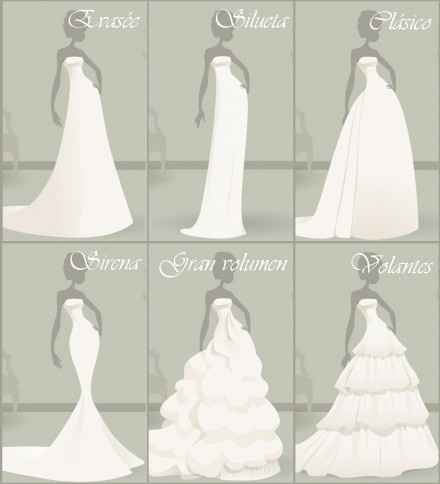 Tipos de vestidos de novia - 6