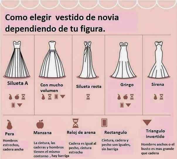 Tipos de vestidos de novia - 8