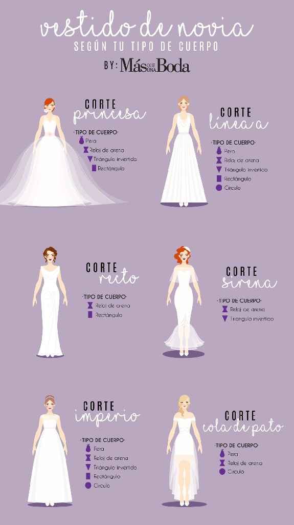 Tipos de vestidos de novia - 9