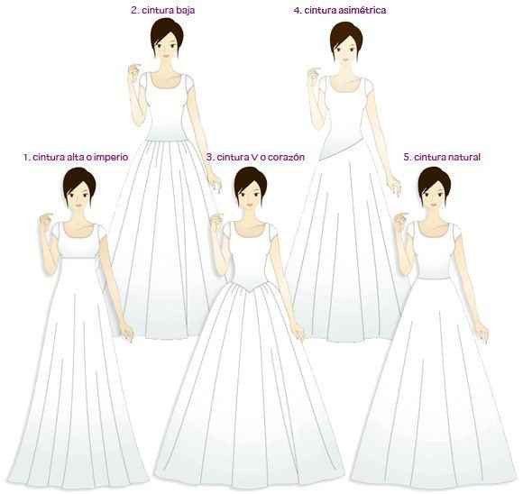 Tipos de vestidos de novia - 10