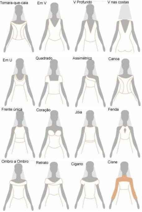 Tipos de vestidos de novia - 11