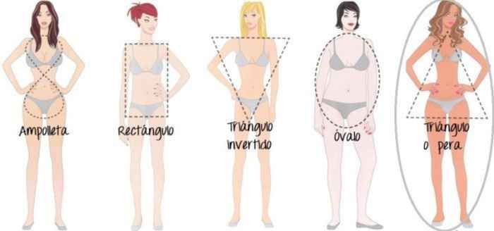 Tipos de vestidos de novia - 13