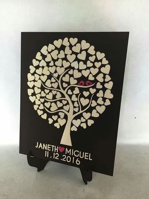 Caja de buenos deseos o libro de firmas? - 2