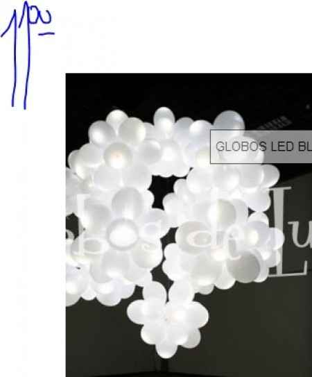 Globos led