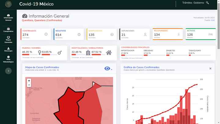 Boda en 13 de junio. Posponer o esperar ? - 1