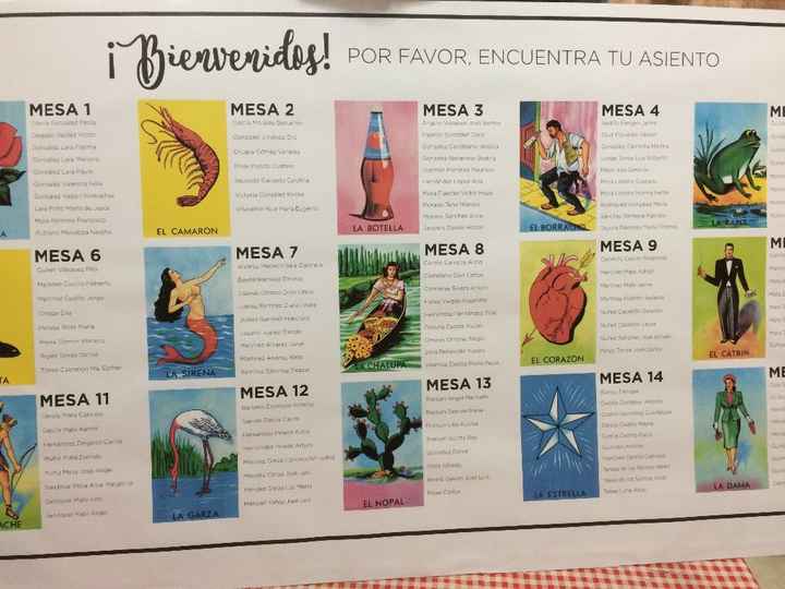 de cerca :P